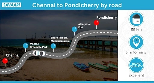 chennai to pondicherry by road