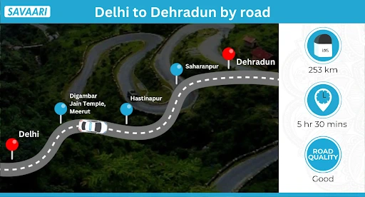 delhi to dehradun by road