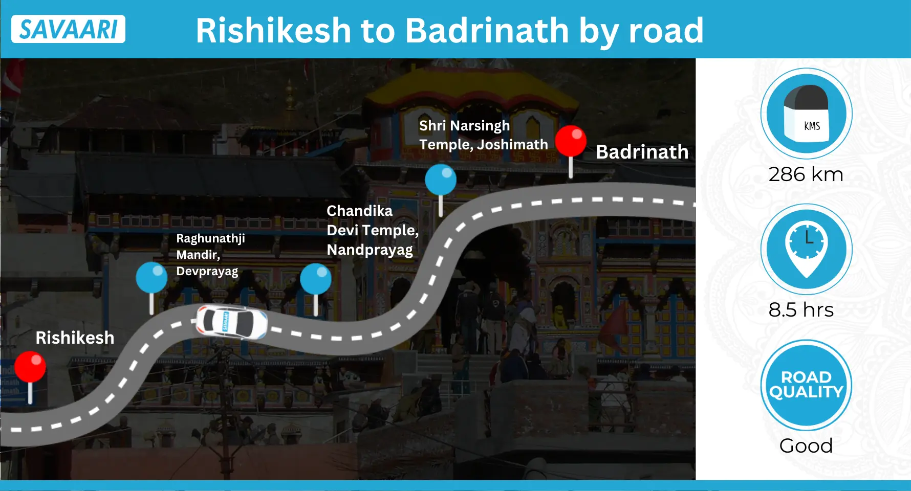 Rishikesh to Badrinath by road