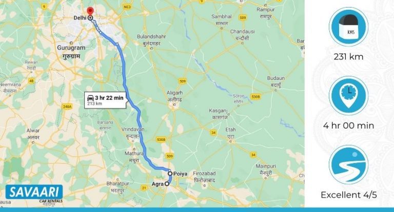 Agra to Delhi by Road – Distance, Time and Useful Travel Information