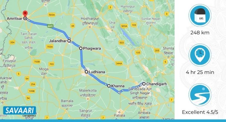 Chandigarh To Amritsar By Road Distance Time Useful Travel Information   Chandigarh Amritsar Route2 768x414 