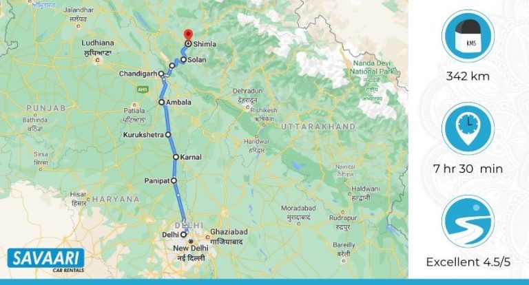Delhi Shimla Route1 768x414 
