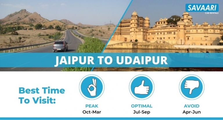 jaipur to udaipur travel options