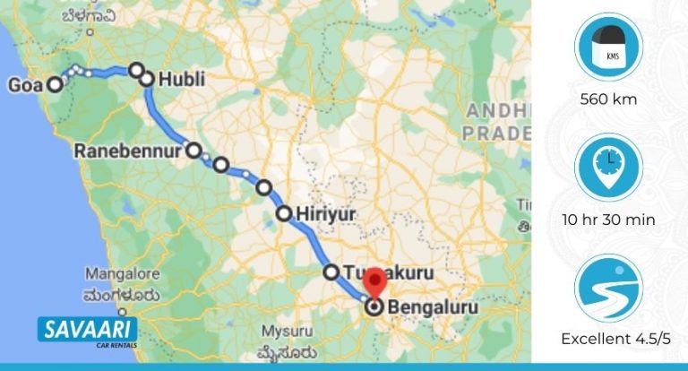 goa tour from bangalore