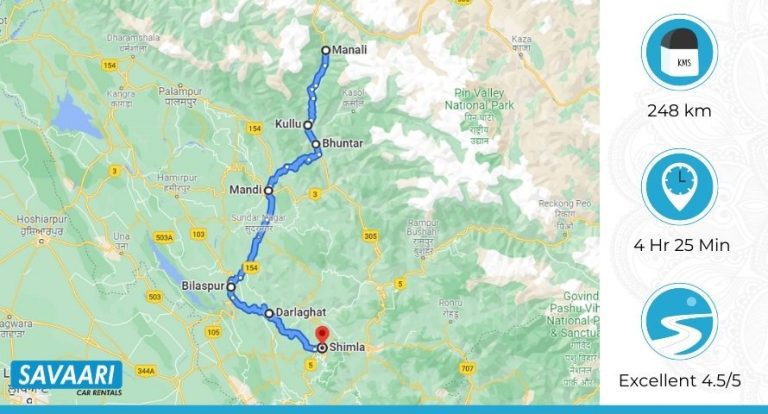 Manali Shimla Route1 768x414 