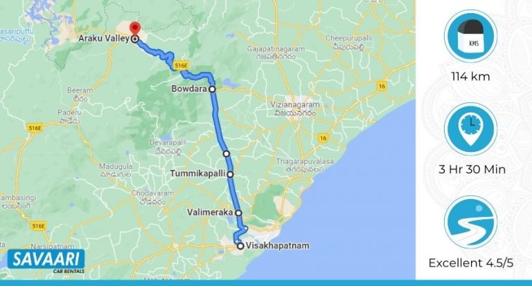 road trip from vizag to araku