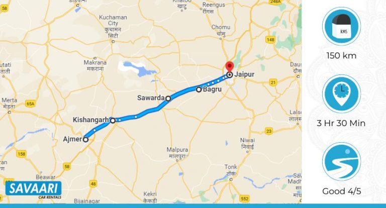 Ajmer to Jaipur by Road - Distance, Time & Travel Guide