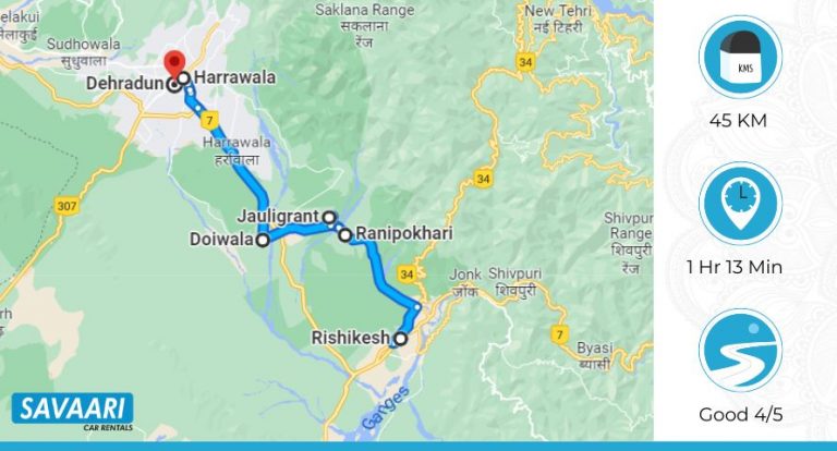 Rishikesh To Dehradun By Road Distance Routes And Travel Tips