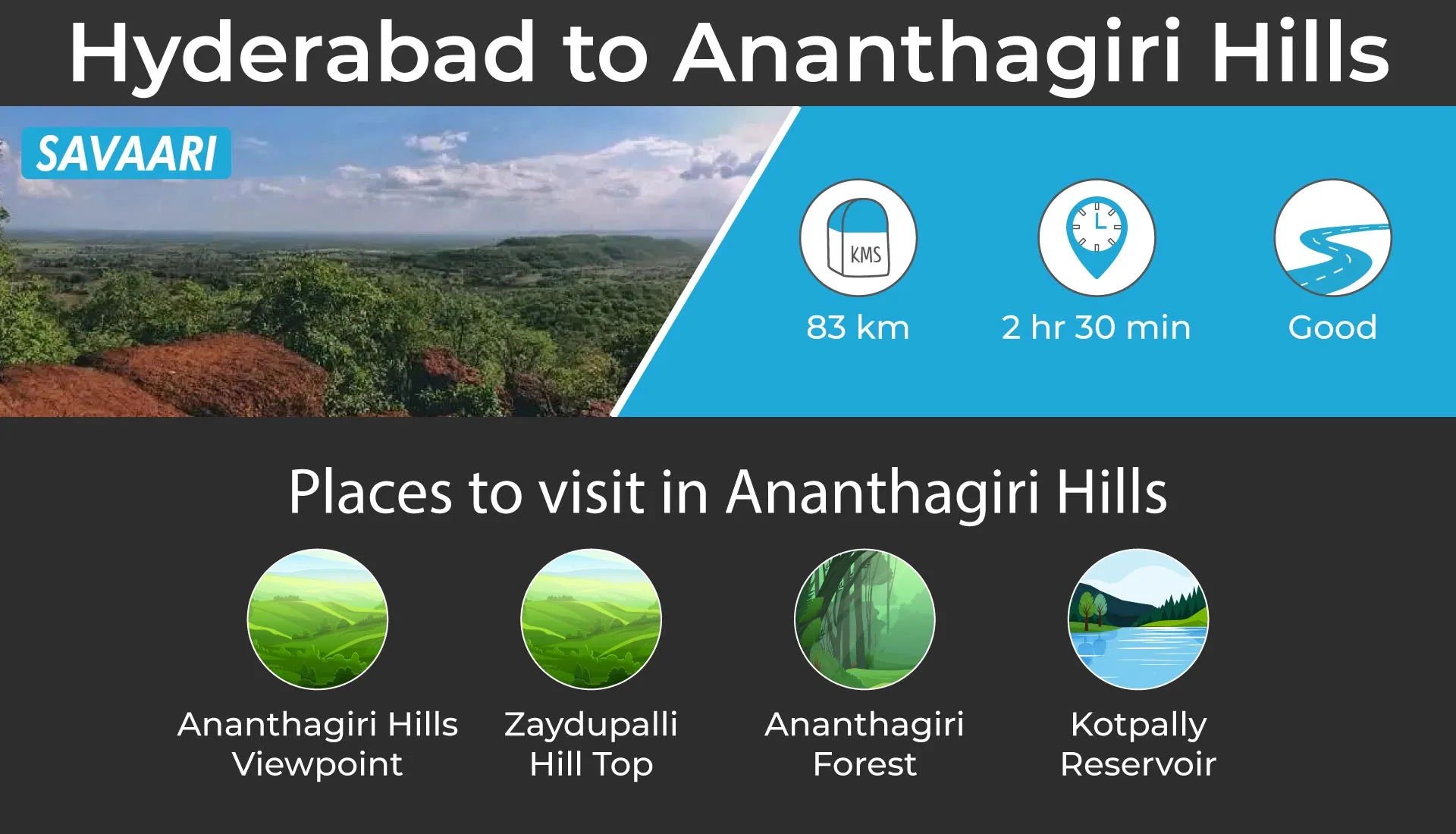 Ananthagiri hills romantic getaway from Hyderabad