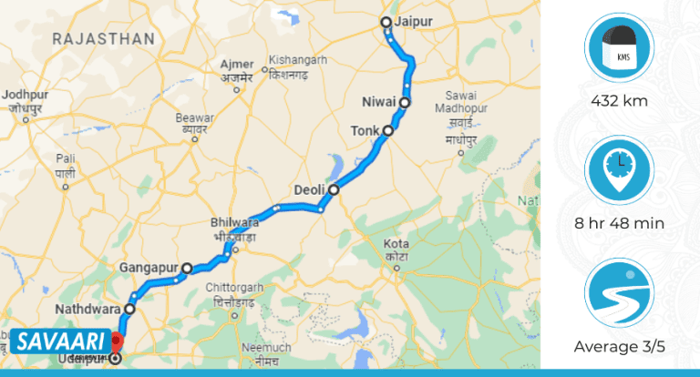 Jaipur to Udaipur itinerary for a fantastic road trip!