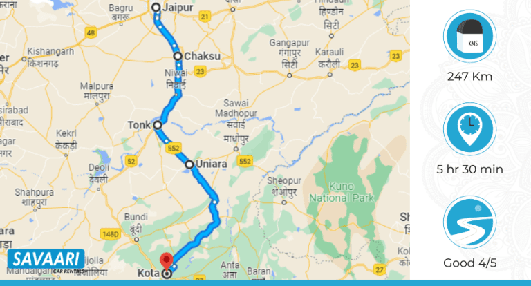 Jaipur to Kota by Road - Distance, Time & Useful Travel Information