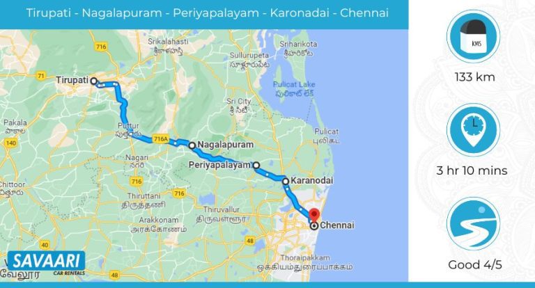 Tirupati To Chennai By Road Distance Time And Useful Travel Information   Tirupati Chennai Route1 768x414 