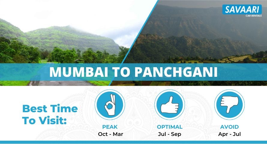 mumbai to panchgani tour packages