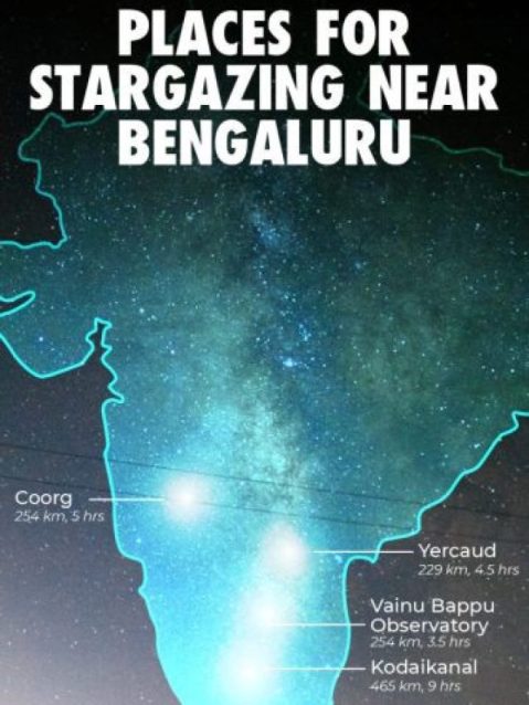 stargazing near bangalore-title slide