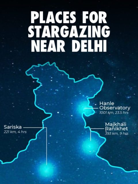 stargazing near delhi-title slide