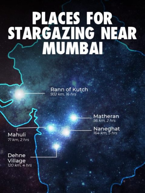 stargazing near mumbai-title slide