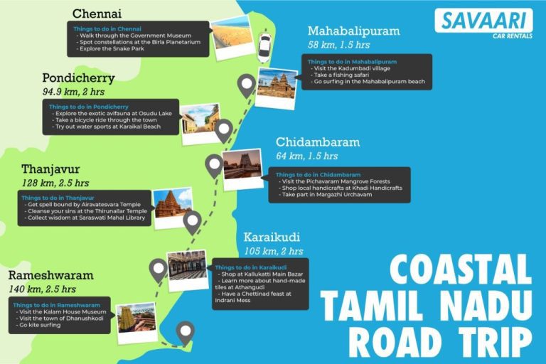 tamil nadu trip plan