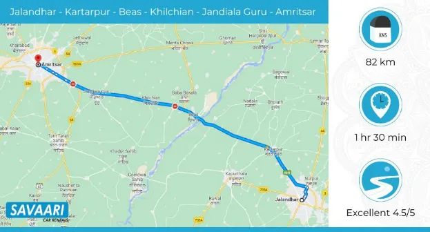 Route 1: Distance and Time Taken from Jalandhar to Amritsar 