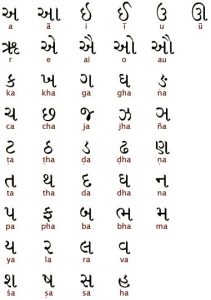 Languages in Gujarat - Gujarati, Kathiwadi or Kutchchi?