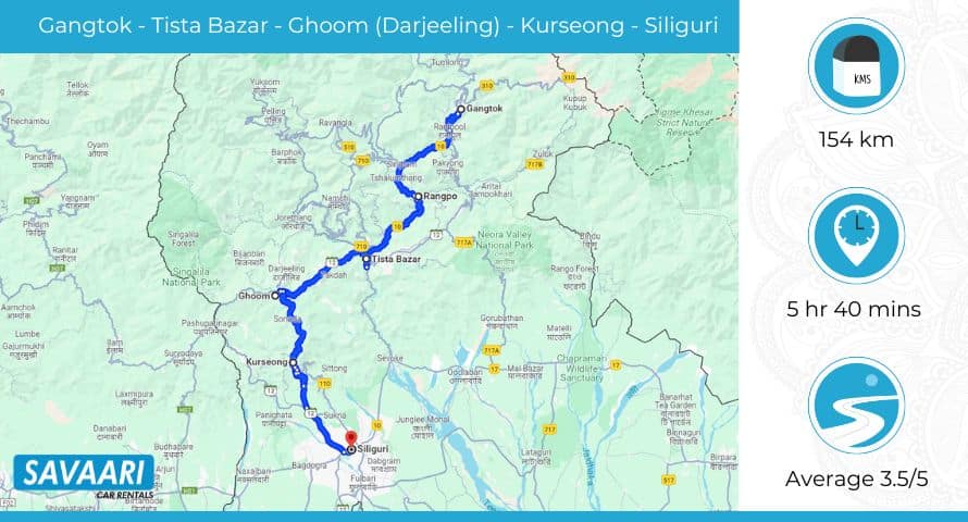 Gangtok to Siliguri route 2