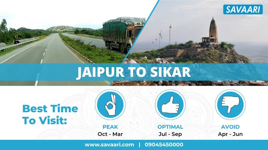 Jaipur to Sikar