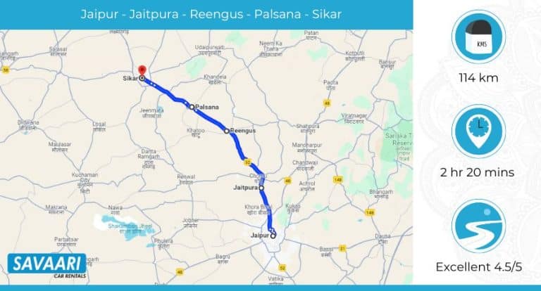 Jaipur to Sikar Road Trip – Distance, Time, and Useful Travel Information