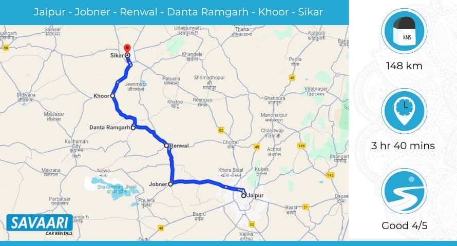 Jaipur to Sikar route 2