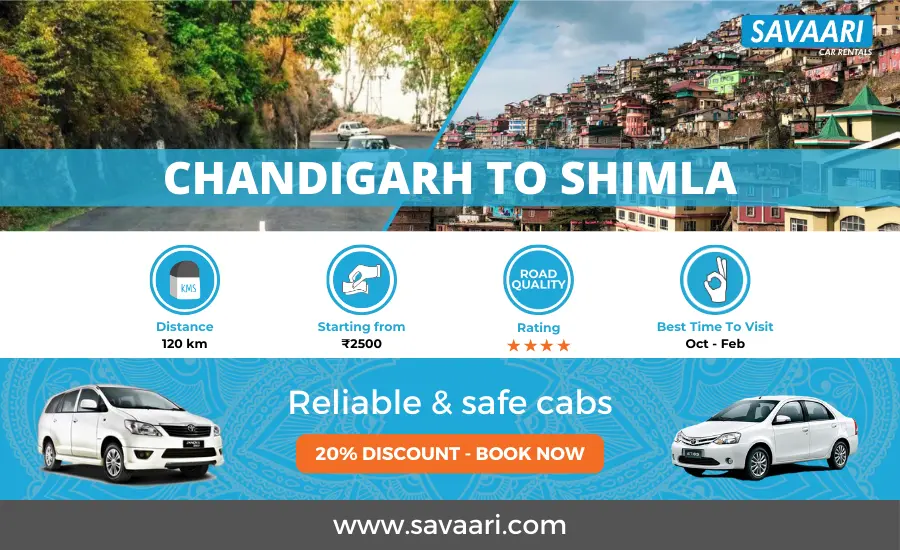 Chandigarh to Shimla