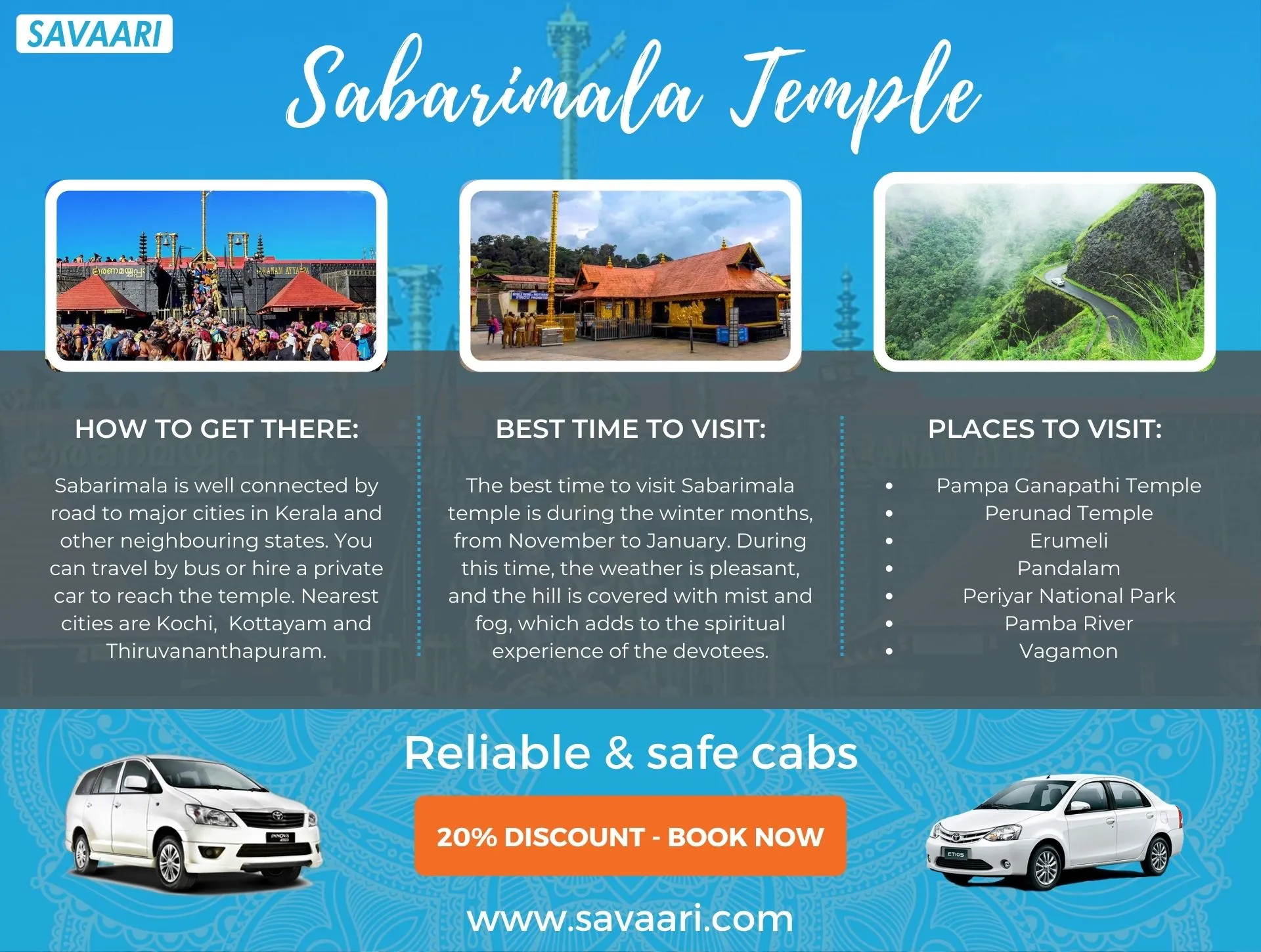 Things to do in Sabarimala Temple