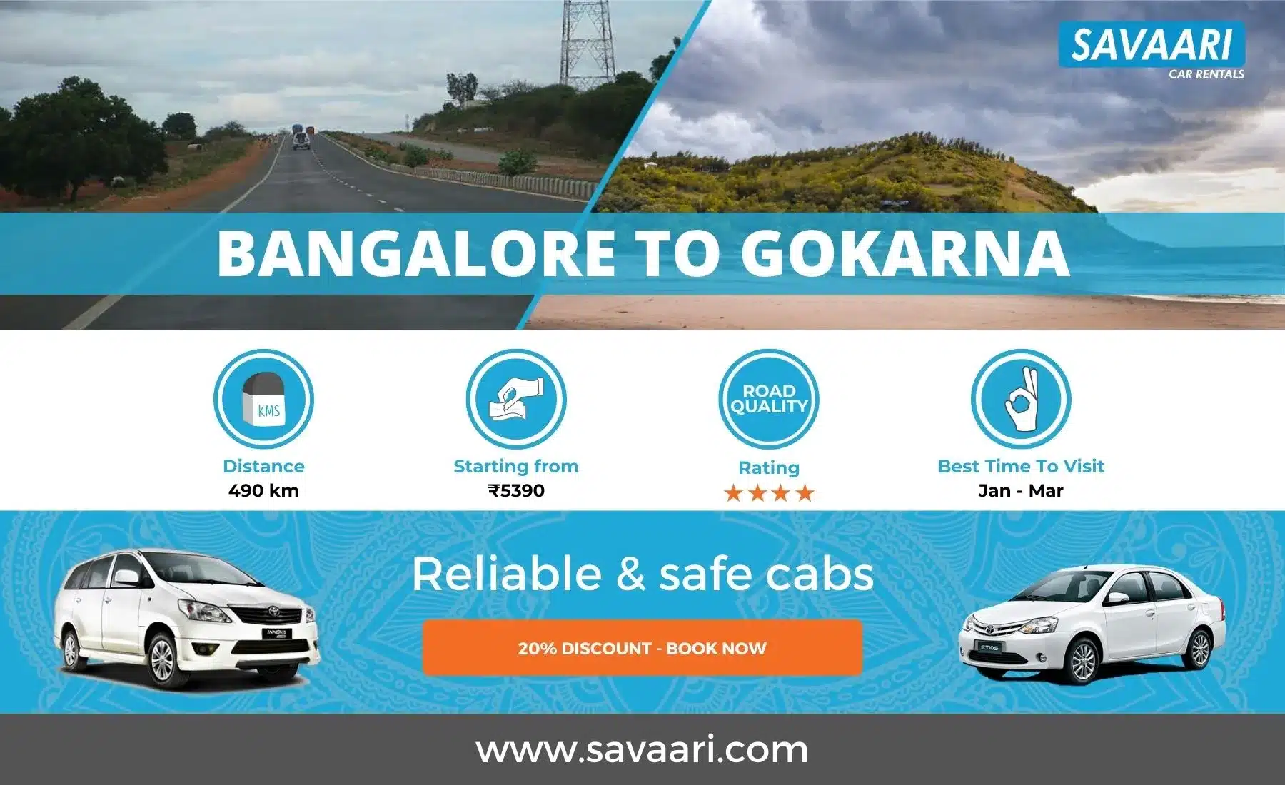 Bangalore to Gokarna by road information