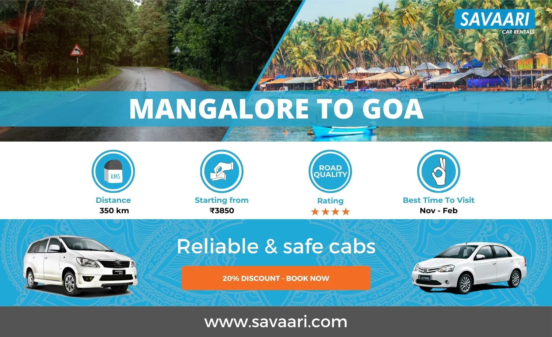 Mangalore to Goa Road Trip – Distance, Time and Useful Travel Information