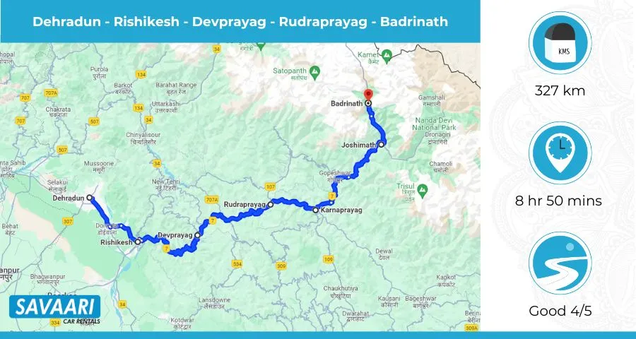 Dehradun to Badrinath Route 1 