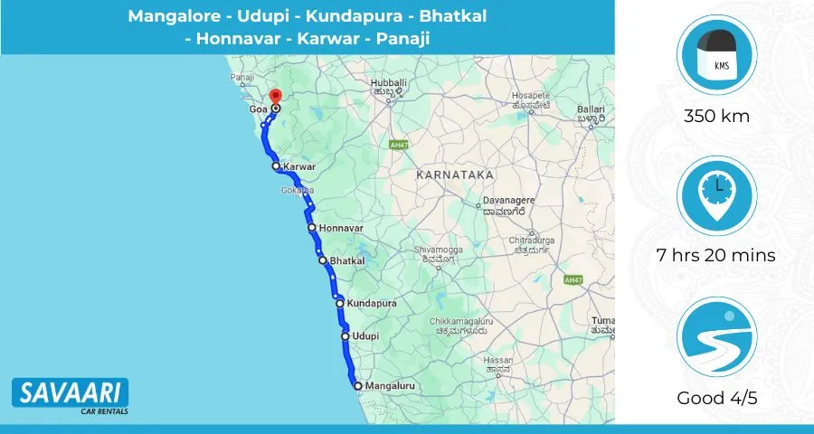 Mangalore to Goa Route