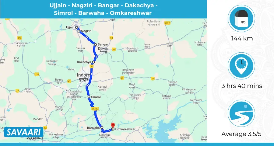 Ujjain to Omkareshwar - Route 1