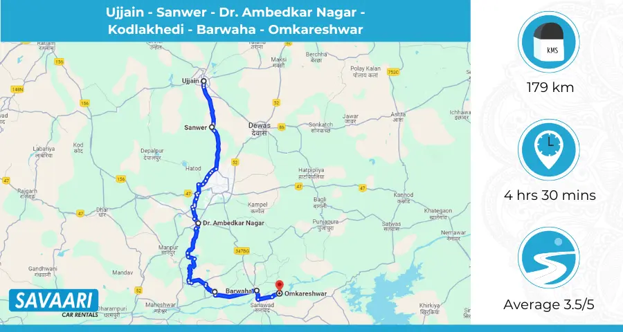 Ujjain to Omkareshwar - Route 2