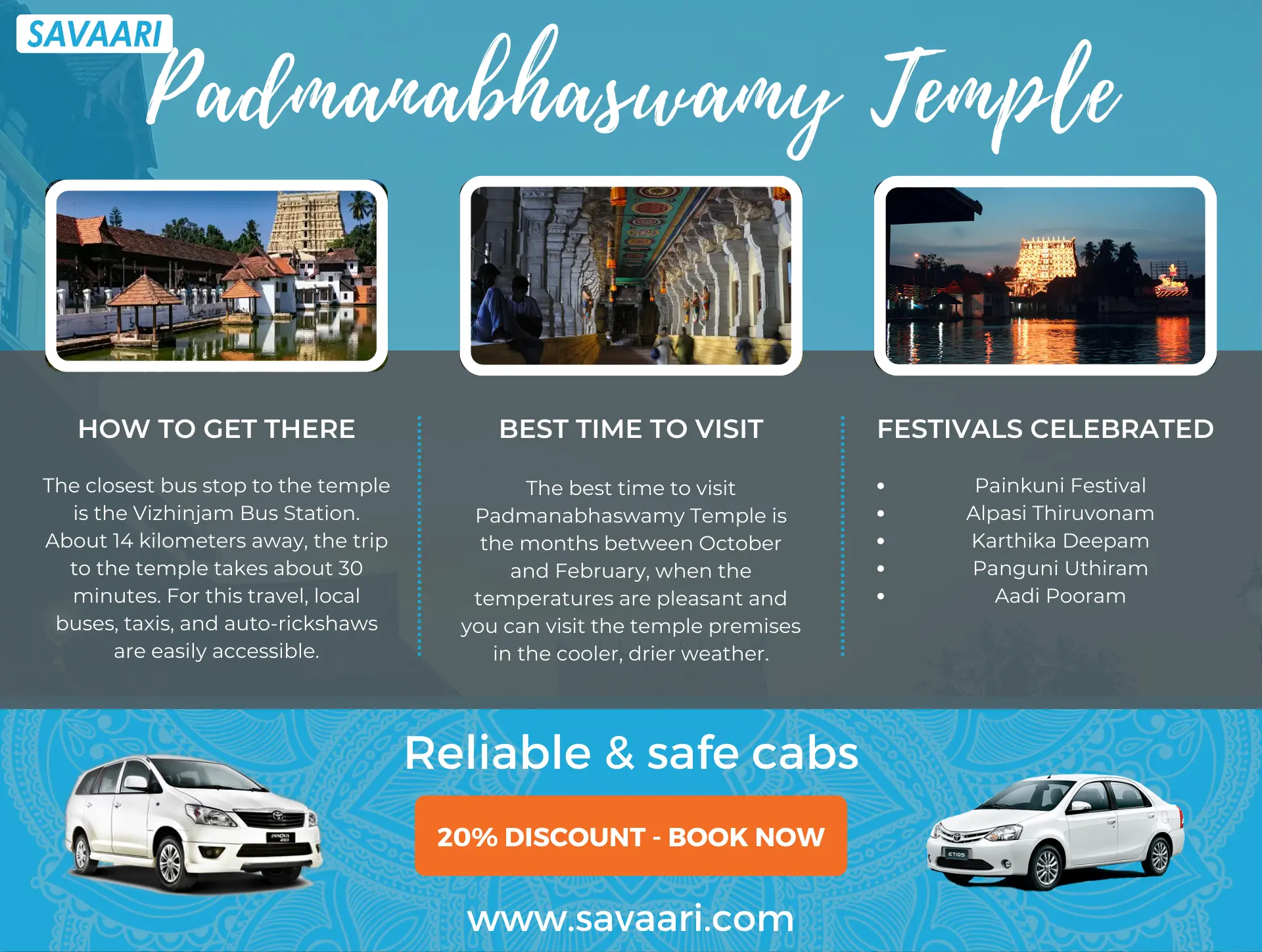 Things to do in Padmanabhaswamy Temple