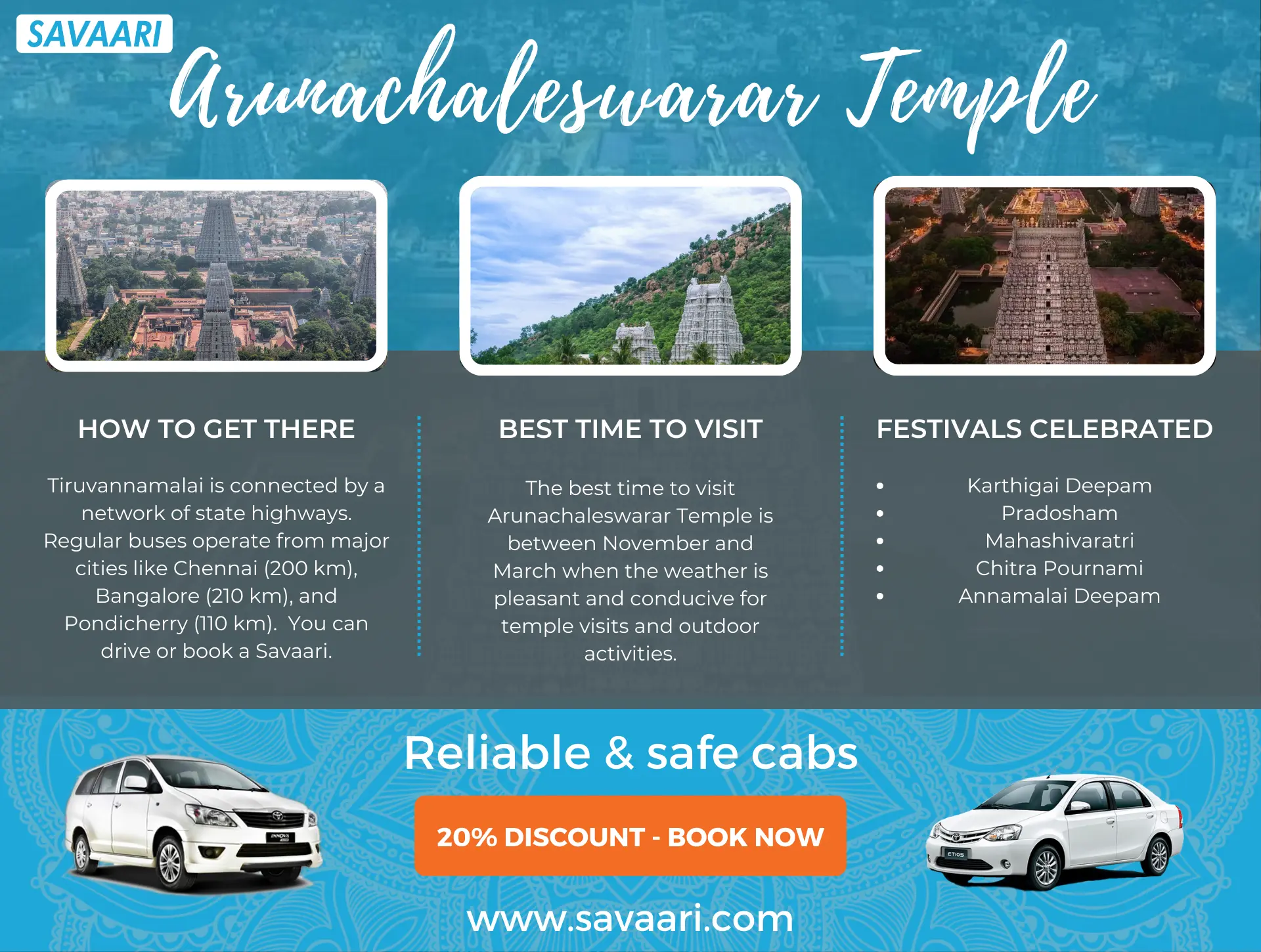 Things to do in Arunachaleswarar Temple