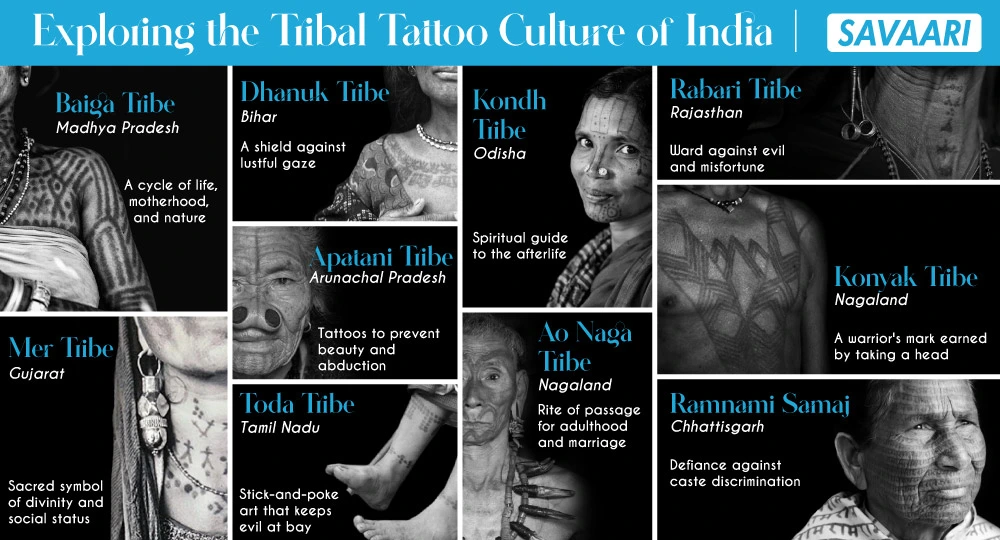 Different tribal tattoos in India