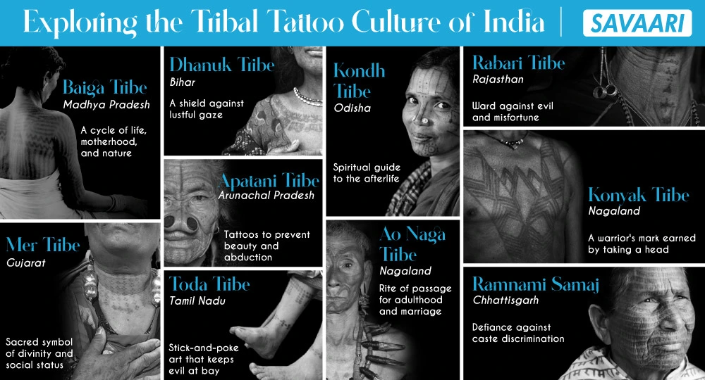 Tribal tattoos in India