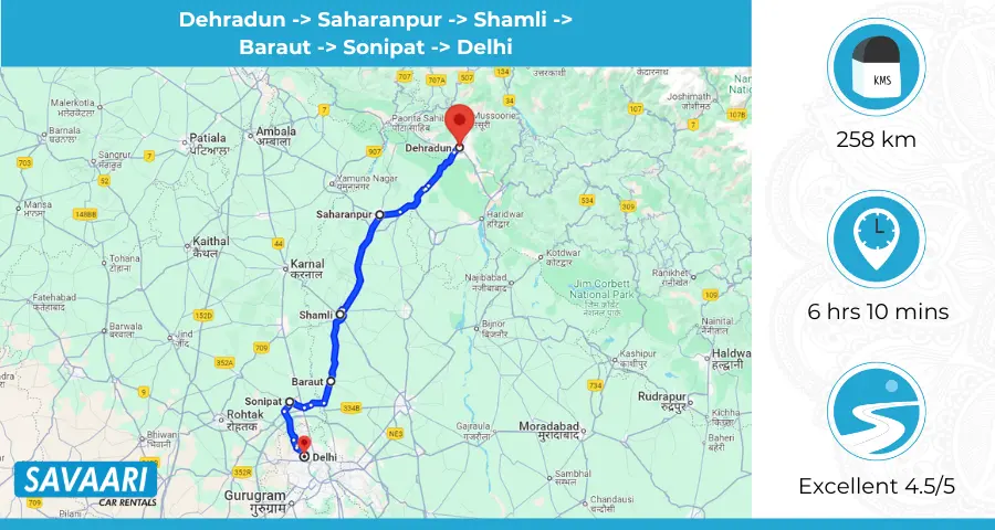 Dehradun to Delhi route