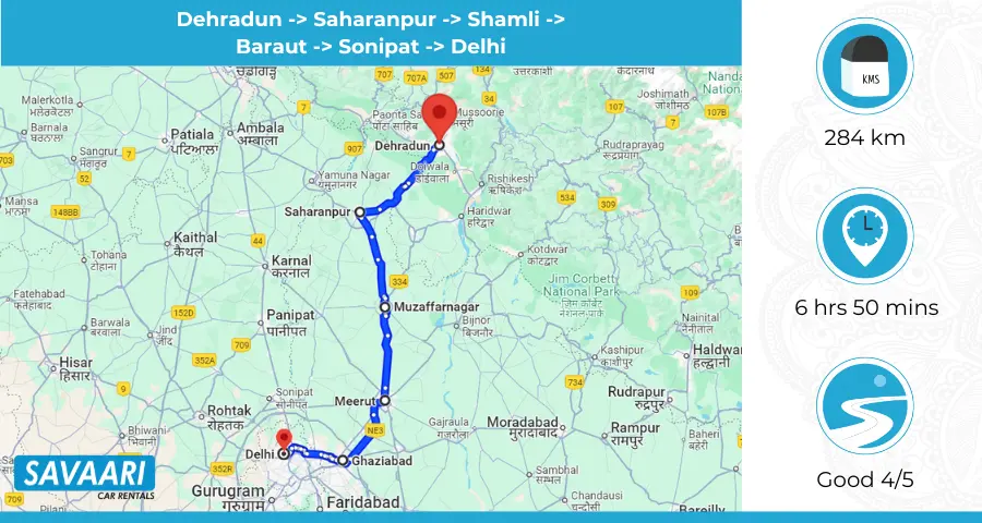 Dehradun to Delhi route 2