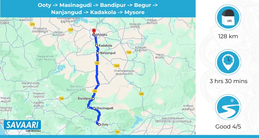 Ooty to Mysore road trip: Distance, time, & useful travel information