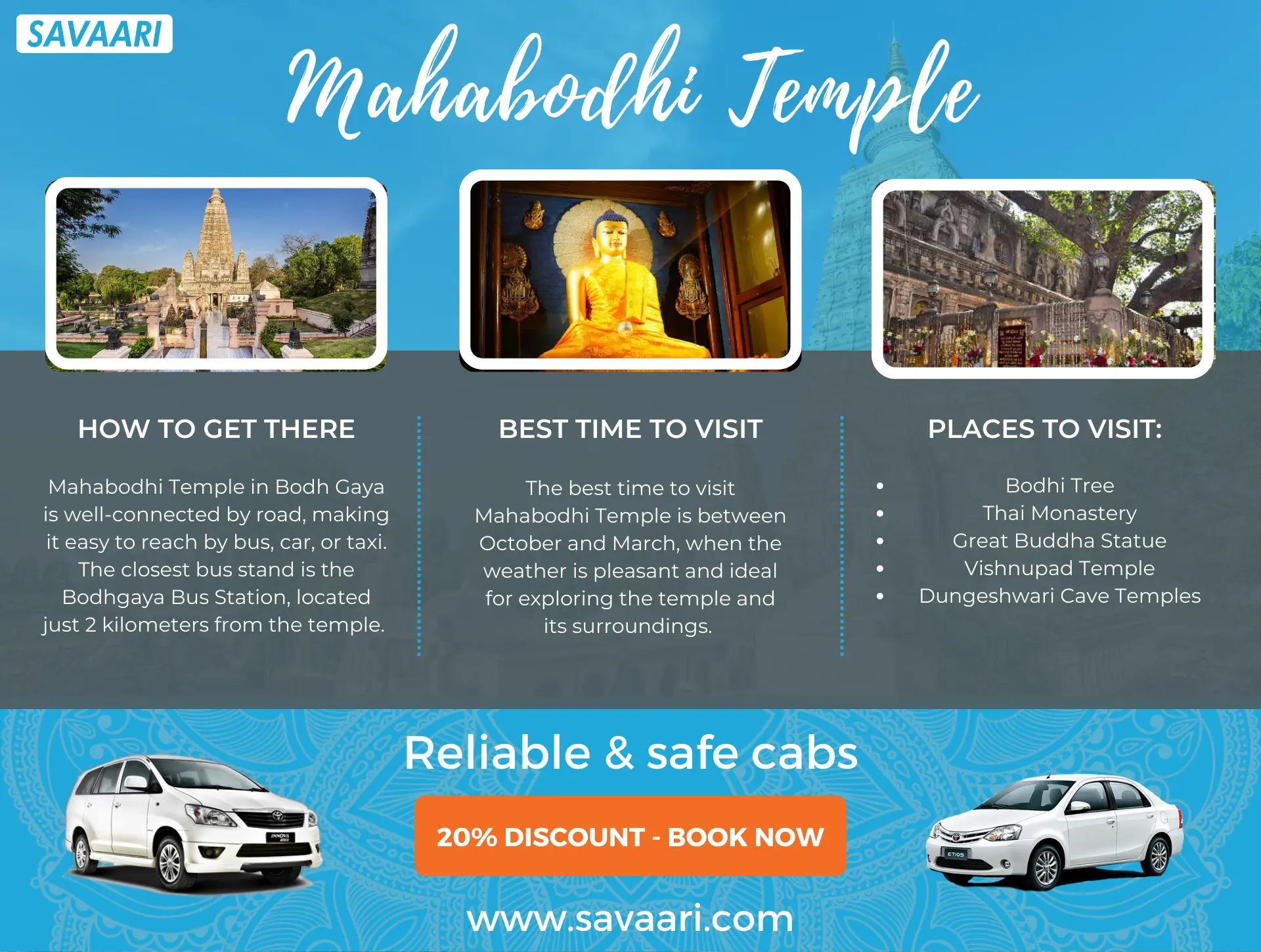 Things to do in Mahabodhi Temple