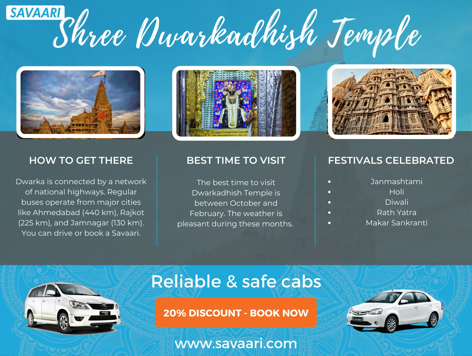 Things to do in Dwarkadhish Temple