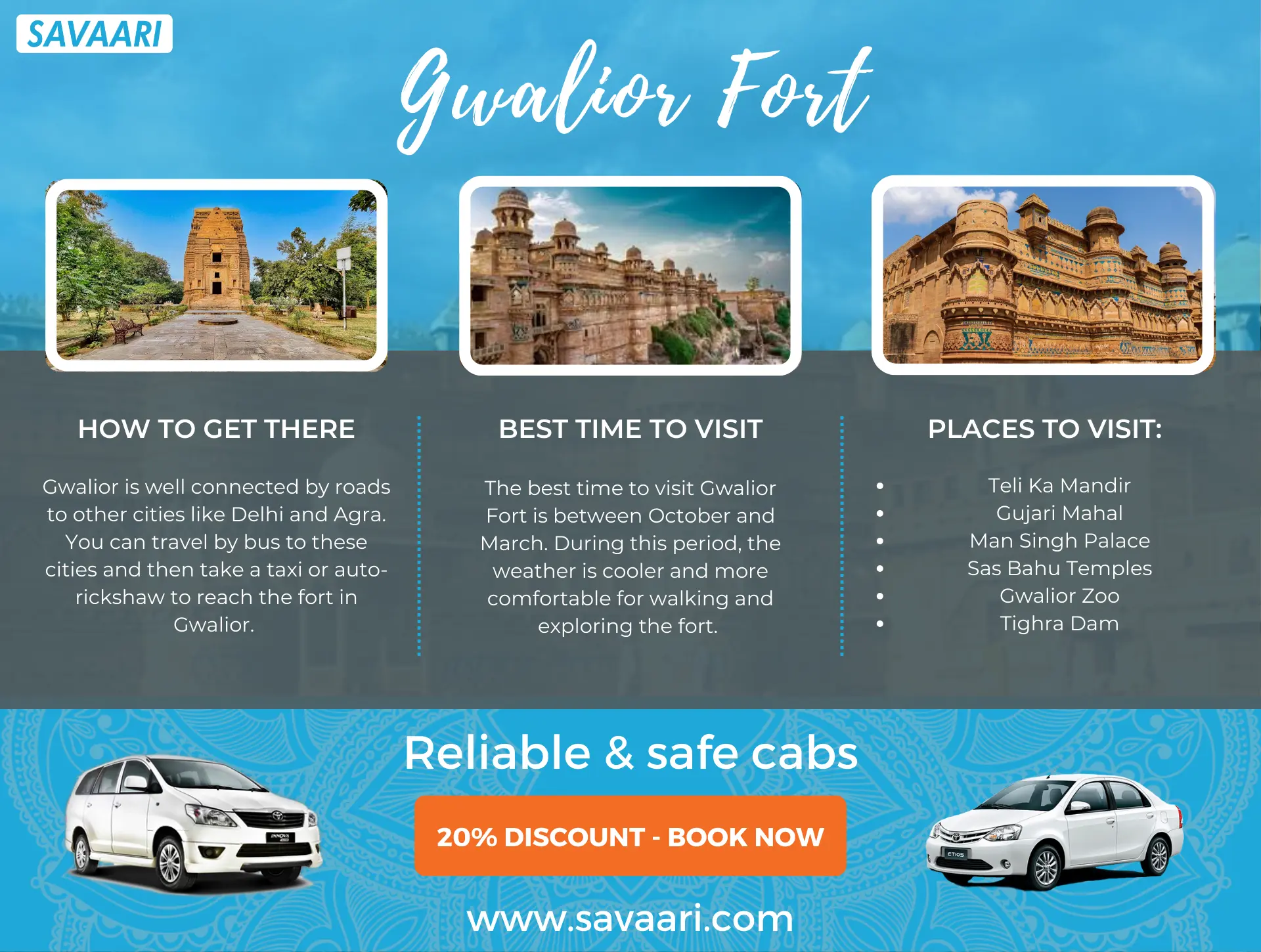 Things to do in Gwalior Fort