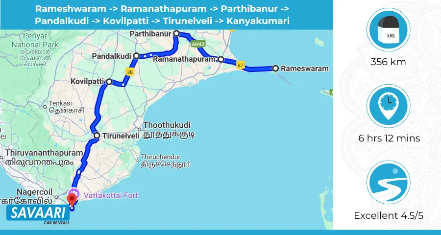 Rameshwaram to Kanyakumari Route 3