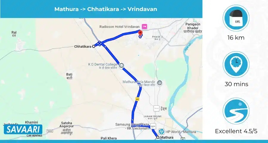 Mathura to Vrindavan Route 1