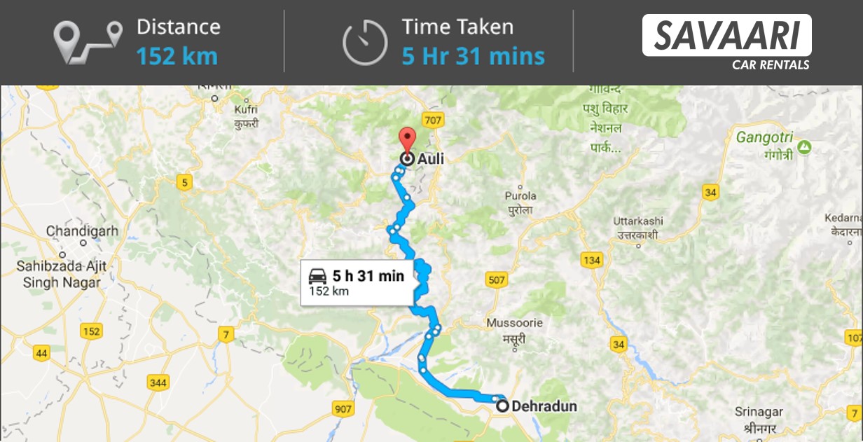 dehradun to auli road trip
